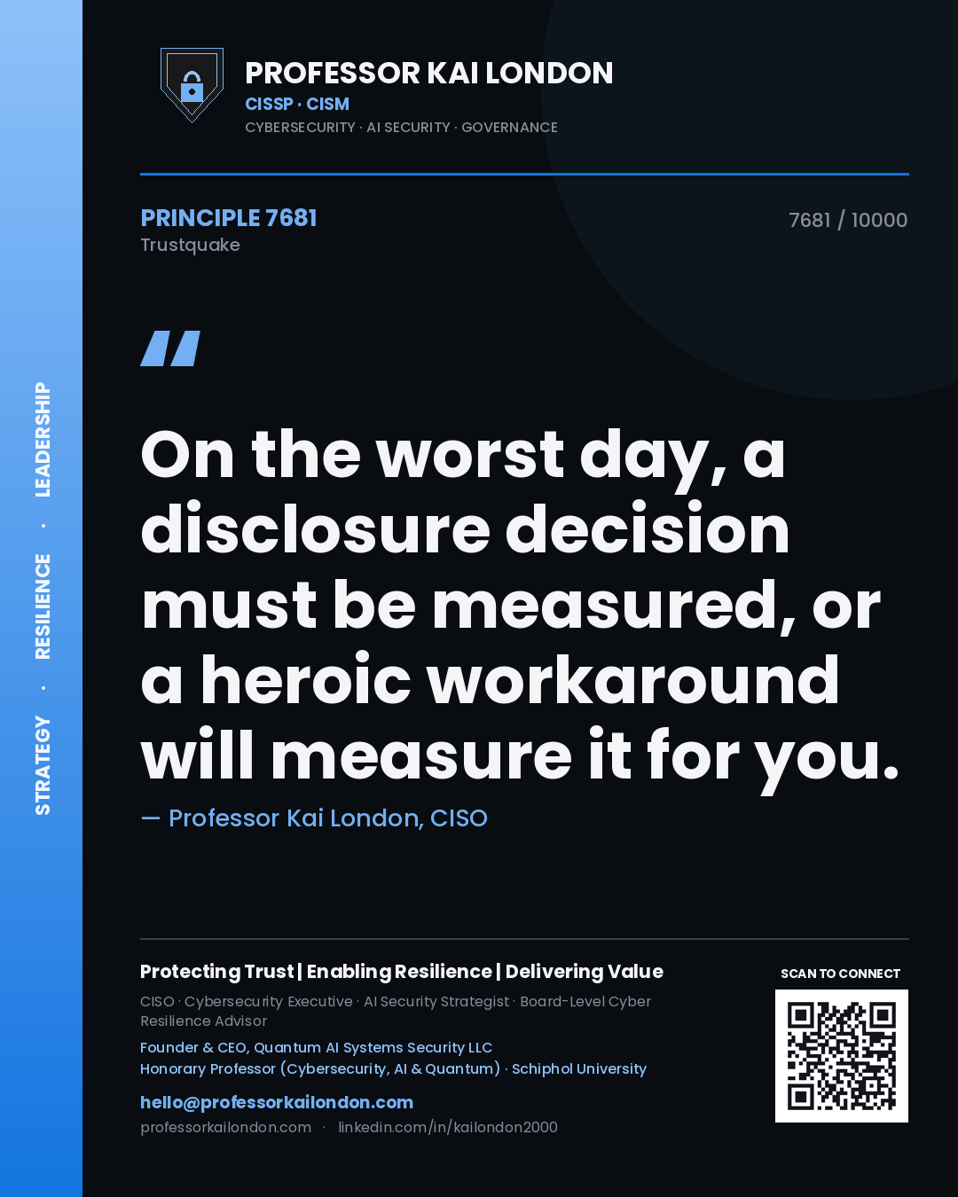 Professor Kai London principle 7681: On the worst day, a disclosure decision must be measured, or a heroic workaround will measure it for you.