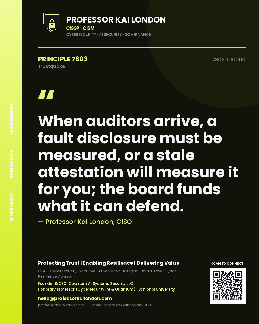 Quote card by Professor Kai London reading 'When auditors arrive, a fault disclosure must be measured, or a stale attestation will measure it for you; the board funds what it can defend.'. From the book Trustquake.