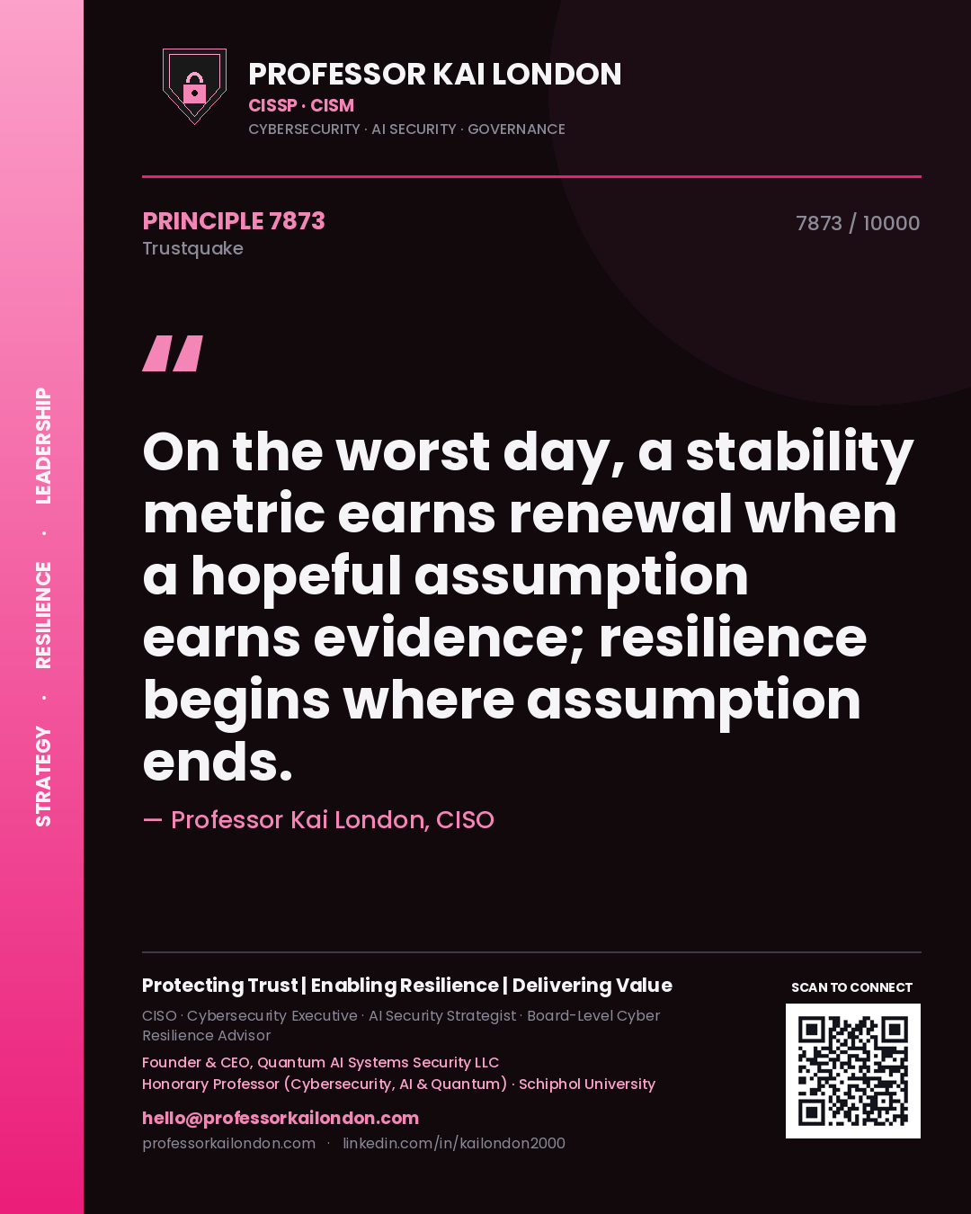 Professor Kai London principle 7873: On the worst day, a stability metric earns renewal when a hopeful assumption earns evidence; resilience begins where assumption ends.