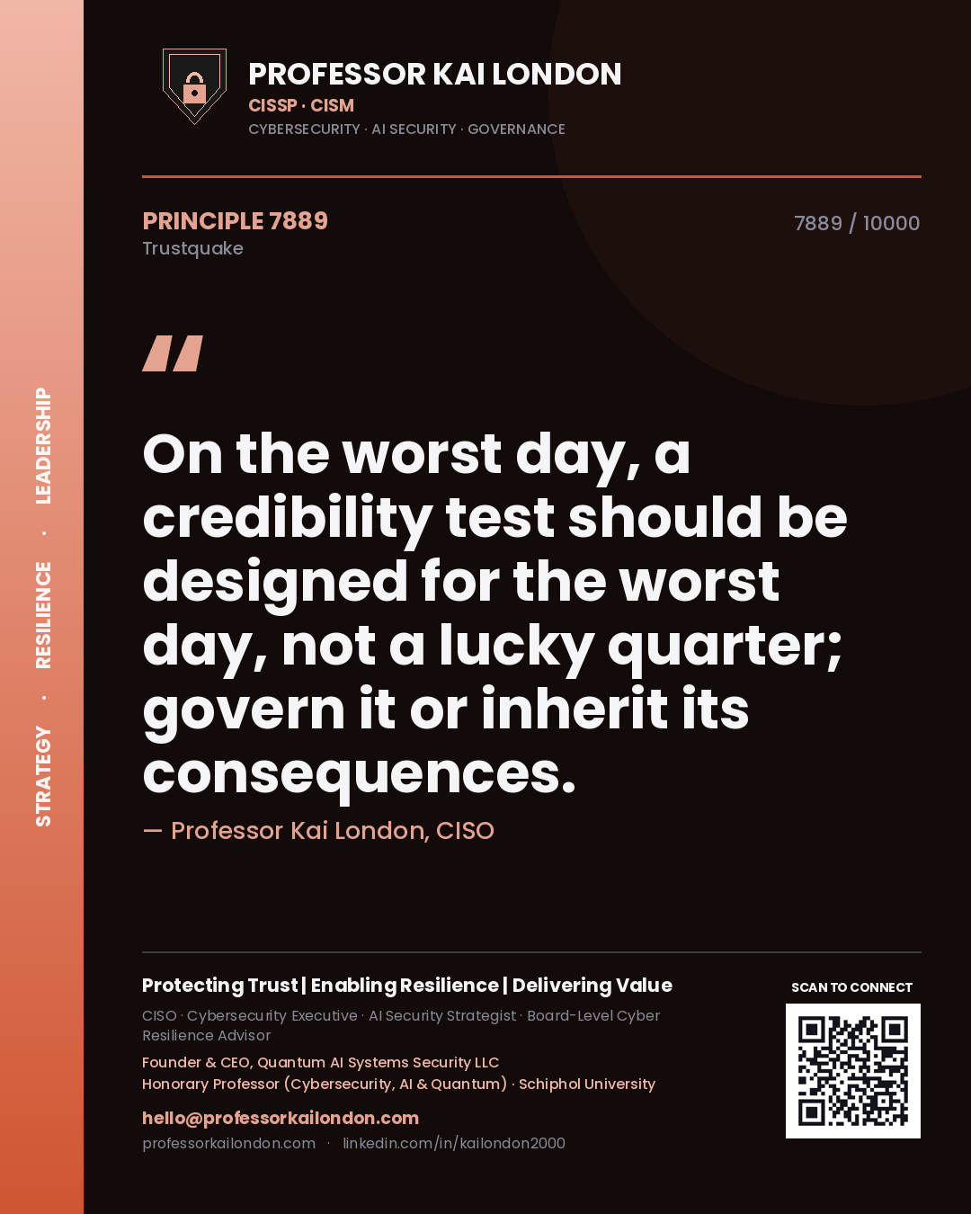 Professor Kai London principle 7889: On the worst day, a credibility test should be designed for the worst day, not a lucky quarter; govern it or inherit its consequences.