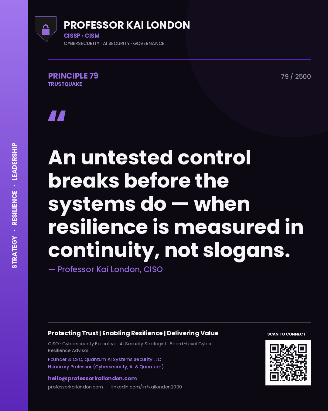 Quote card by Professor Kai London reading 'An untested control breaks before the systems do — when resilience is measured in continuity, not slogans.'. From the book Trustquake.