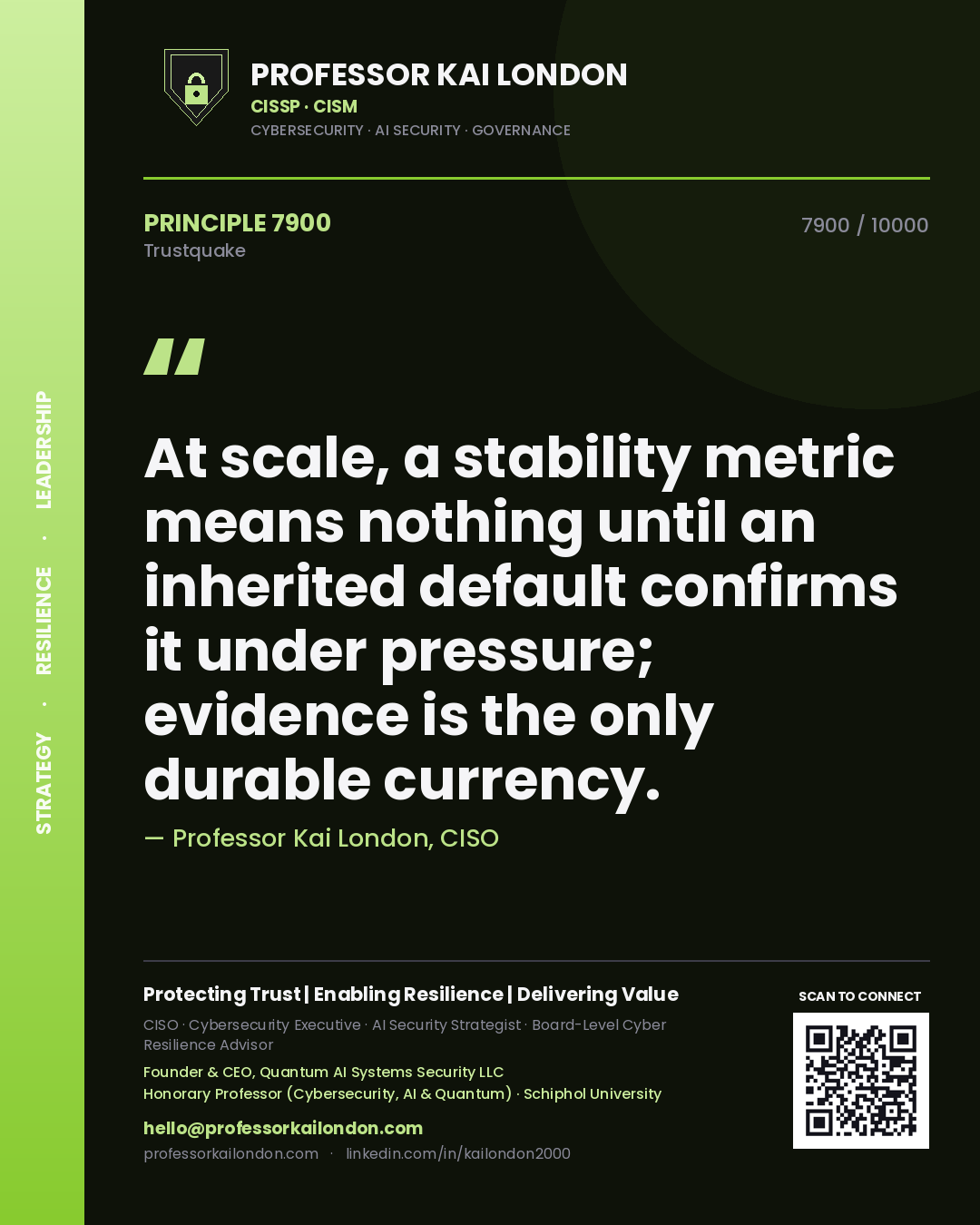 Quote card by Professor Kai London reading 'At scale, a stability metric means nothing until an inherited default confirms it under pressure; evidence is the only durable currency.'. From the book Trustquake.