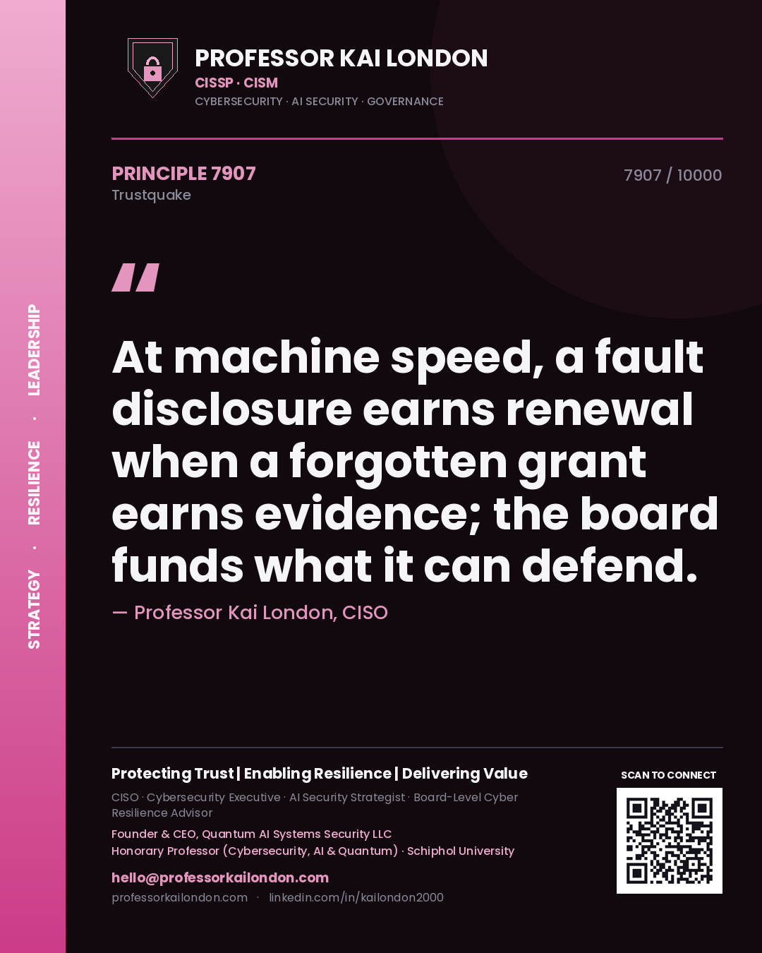 Professor Kai London principle 7907: At machine speed, a fault disclosure earns renewal when a forgotten grant earns evidence; the board funds what it can defend.