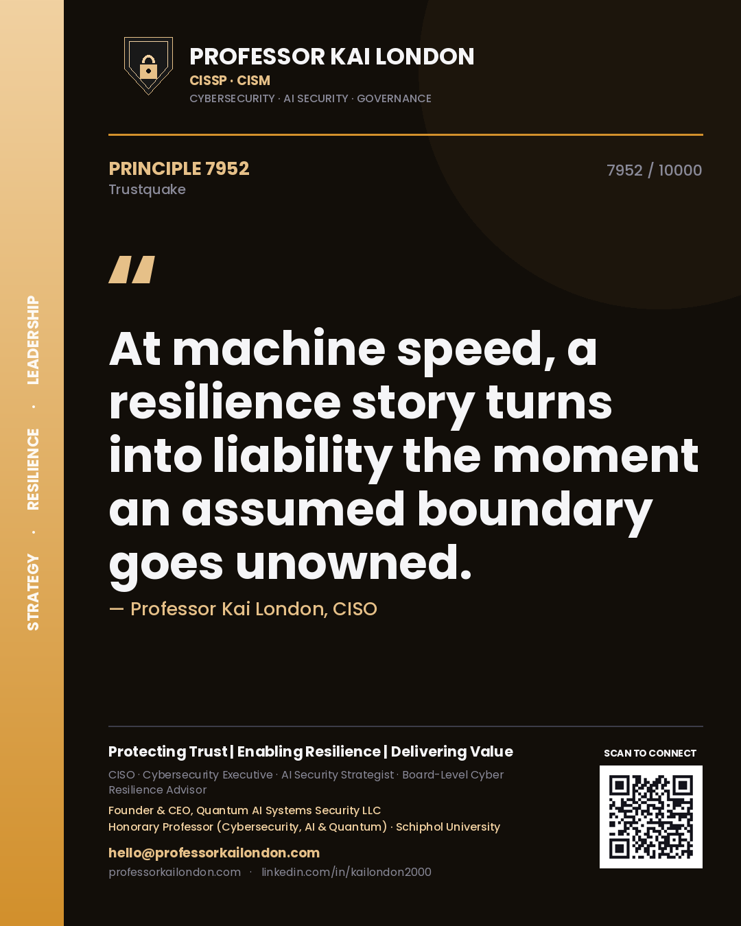 Professor Kai London principle 7952: At machine speed, a resilience story turns into liability the moment an assumed boundary goes unowned.