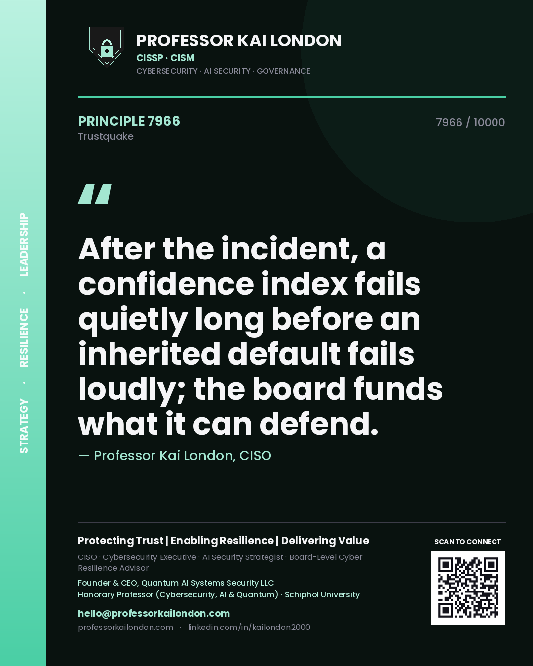 Quote card by Professor Kai London reading 'After the incident, a confidence index fails quietly long before an inherited default fails loudly; the board funds what it can defend.'. From the book Trustquake.