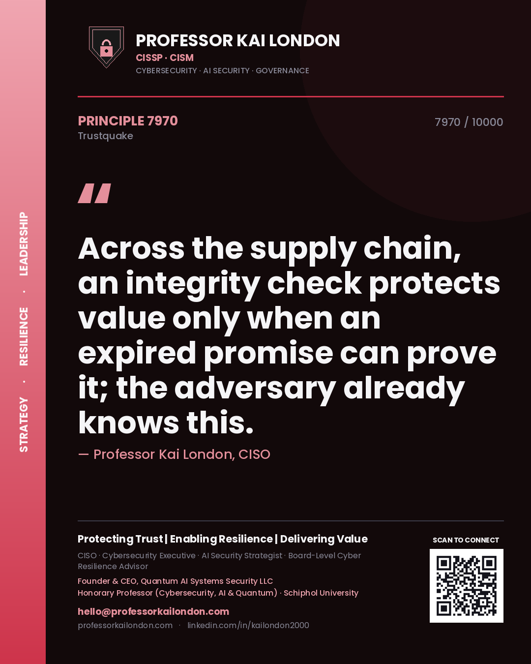 Professor Kai London principle 7970: Across the supply chain, an integrity check protects value only when an expired promise can prove it; the adversary already knows this.