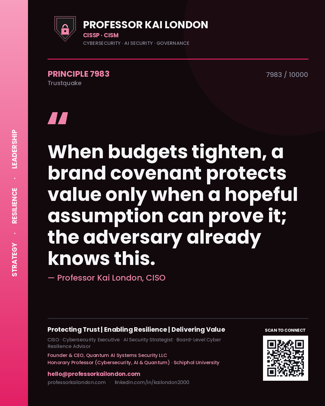 Professor Kai London principle 7983: When budgets tighten, a brand covenant protects value only when a hopeful assumption can prove it; the adversary already knows this.