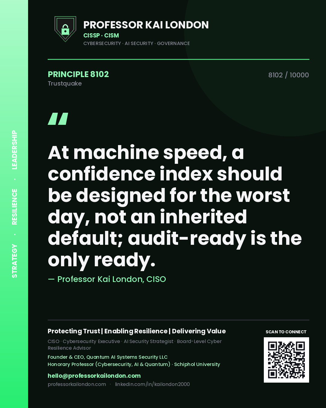 Professor Kai London principle 8102: At machine speed, a confidence index should be designed for the worst day, not an inherited default; audit-ready is the only ready.
