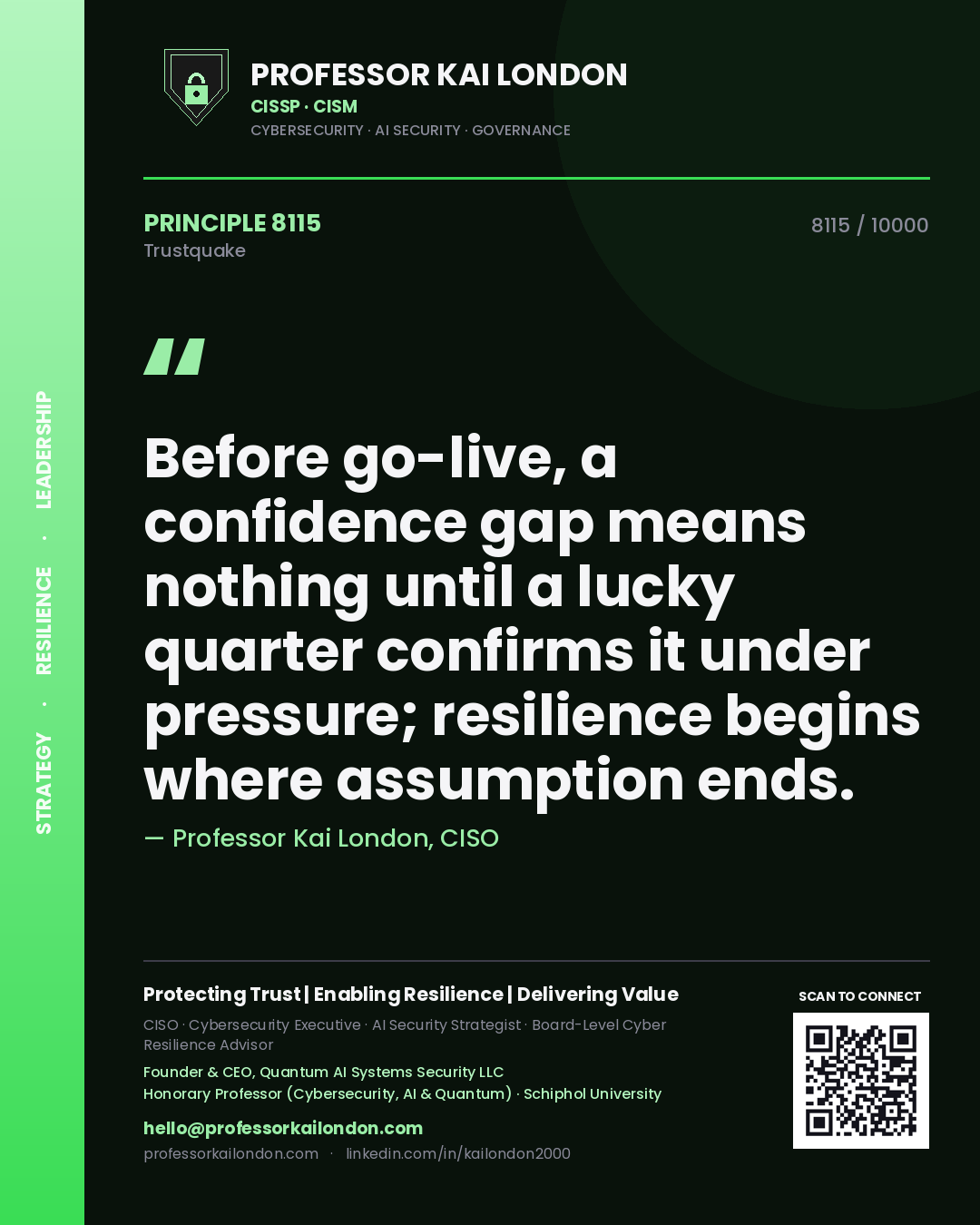 Professor Kai London principle 8115: Before go-live, a confidence gap means nothing until a lucky quarter confirms it under pressure; resilience begins where assumption ends.