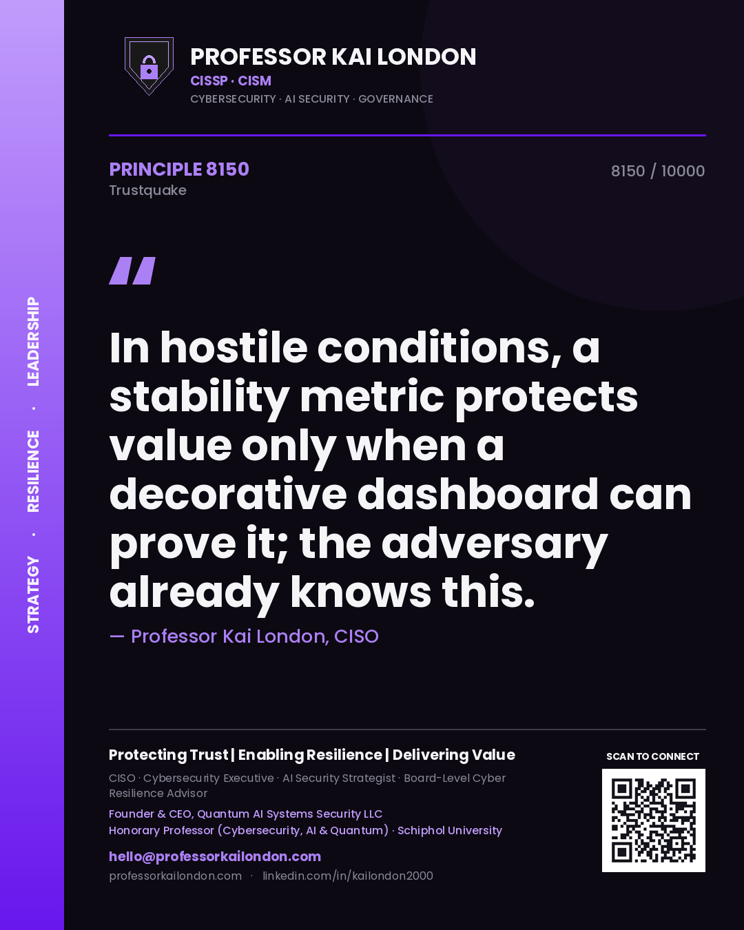 Professor Kai London principle 8150: In hostile conditions, a stability metric protects value only when a decorative dashboard can prove it; the adversary already knows this.