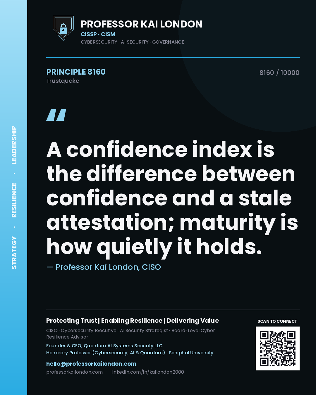 Professor Kai London principle 8160: A confidence index is the difference between confidence and a stale attestation; maturity is how quietly it holds.
