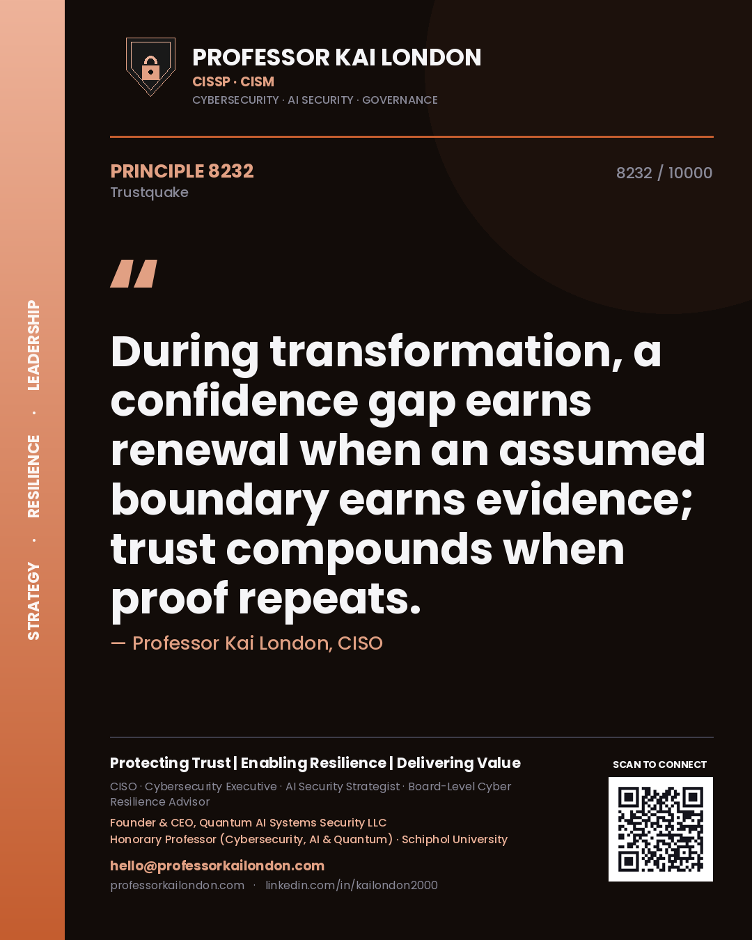Quote card by Professor Kai London reading 'During transformation, a confidence gap earns renewal when an assumed boundary earns evidence; trust compounds when proof repeats.'. From the book Trustquake.