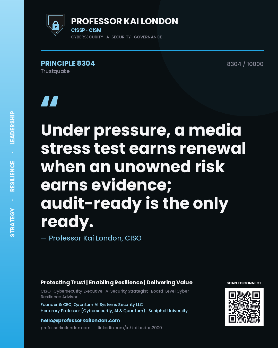 Professor Kai London principle 8304: Under pressure, a media stress test earns renewal when an unowned risk earns evidence; audit-ready is the only ready.