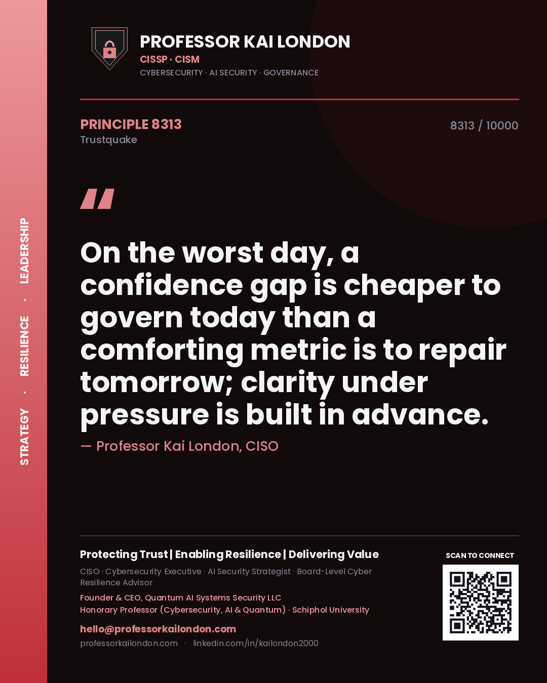 Quote card by Professor Kai London reading 'On the worst day, a confidence gap is cheaper to govern today than a comforting metric is to repair tomorrow; clarity under pressure is built in advance.'. From the book Trustquake.