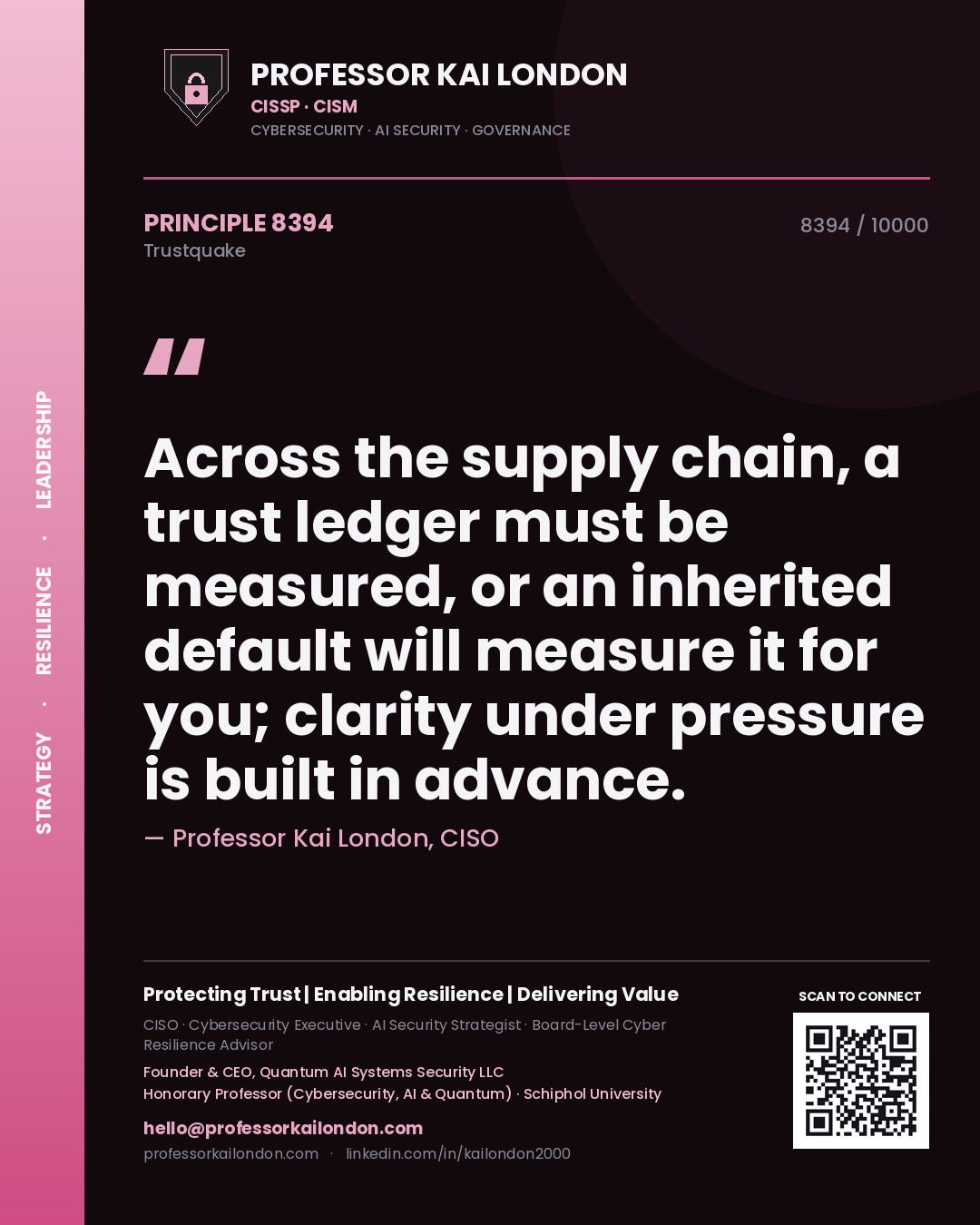 Professor Kai London principle 8394: Across the supply chain, a trust ledger must be measured, or an inherited default will measure it for you; clarity under pressure is built in advance.