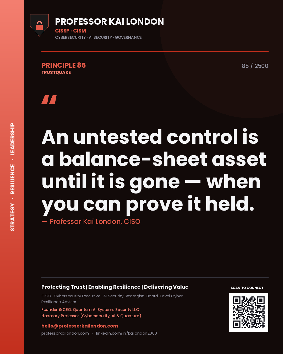 Quote card by Professor Kai London reading 'An untested control is a balance-sheet asset until it is gone — when you can prove it held.'. From the book Trustquake.