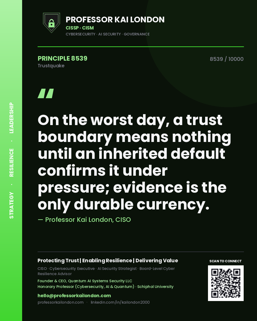 Quote card by Professor Kai London reading 'On the worst day, a trust boundary means nothing until an inherited default confirms it under pressure; evidence is the only durable currency.'. From the book Trustquake.