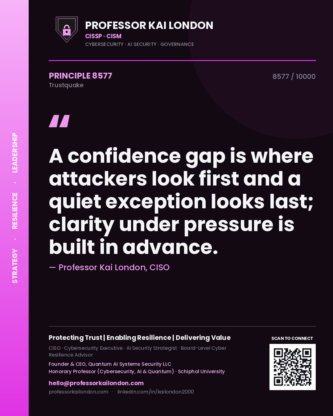 Professor Kai London principle 8577: A confidence gap is where attackers look first and a quiet exception looks last; clarity under pressure is built in advance.
