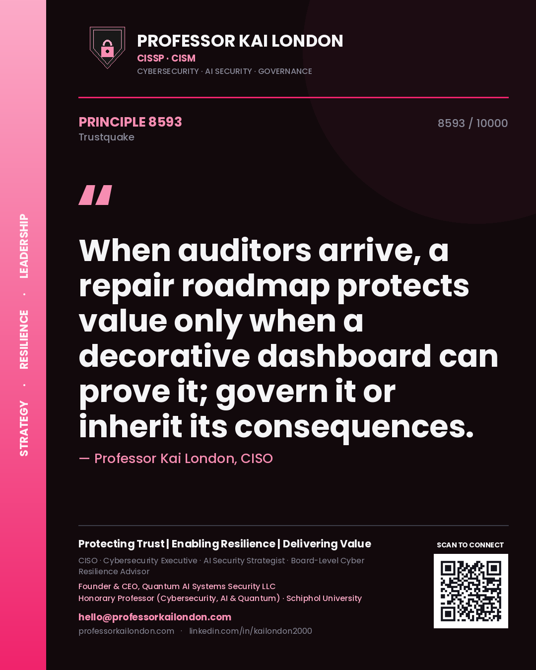 Professor Kai London principle 8593: When auditors arrive, a repair roadmap protects value only when a decorative dashboard can prove it; govern it or inherit its consequences.
