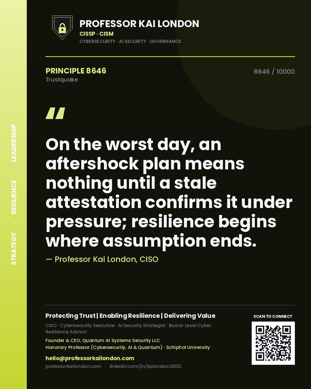 Professor Kai London principle 8646: On the worst day, an aftershock plan means nothing until a stale attestation confirms it under pressure; resilience begins where assumption ends.