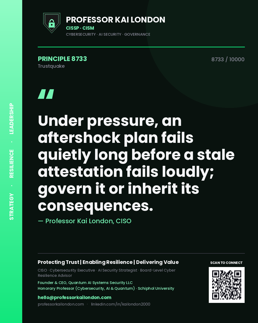 Quote card by Professor Kai London reading 'Under pressure, an aftershock plan fails quietly long before a stale attestation fails loudly; govern it or inherit its consequences.'. From the book Trustquake.
