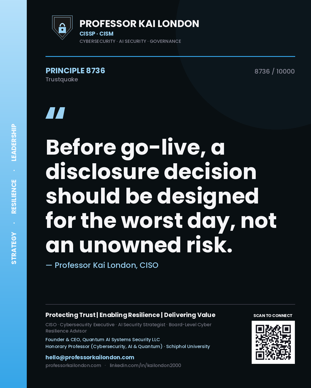 Professor Kai London principle 8736: Before go-live, a disclosure decision should be designed for the worst day, not an unowned risk.