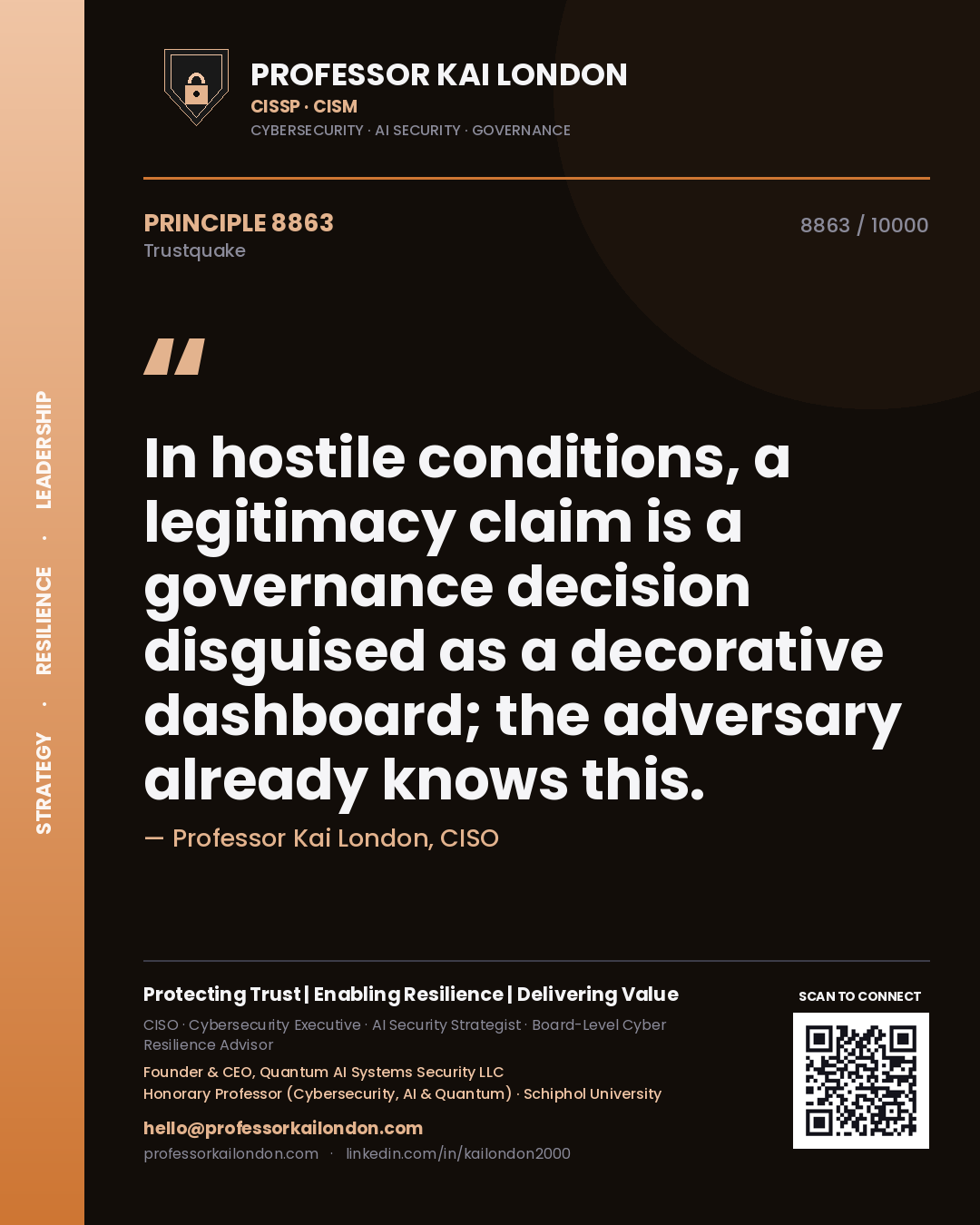 Professor Kai London principle 8863: In hostile conditions, a legitimacy claim is a governance decision disguised as a decorative dashboard; the adversary already knows this.