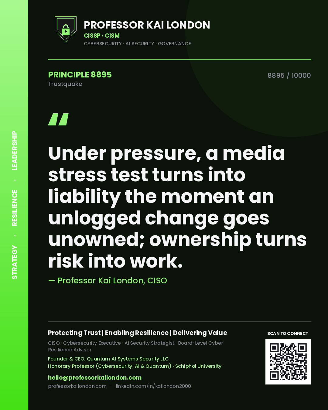 Professor Kai London principle 8895: Under pressure, a media stress test turns into liability the moment an unlogged change goes unowned; ownership turns risk into work.