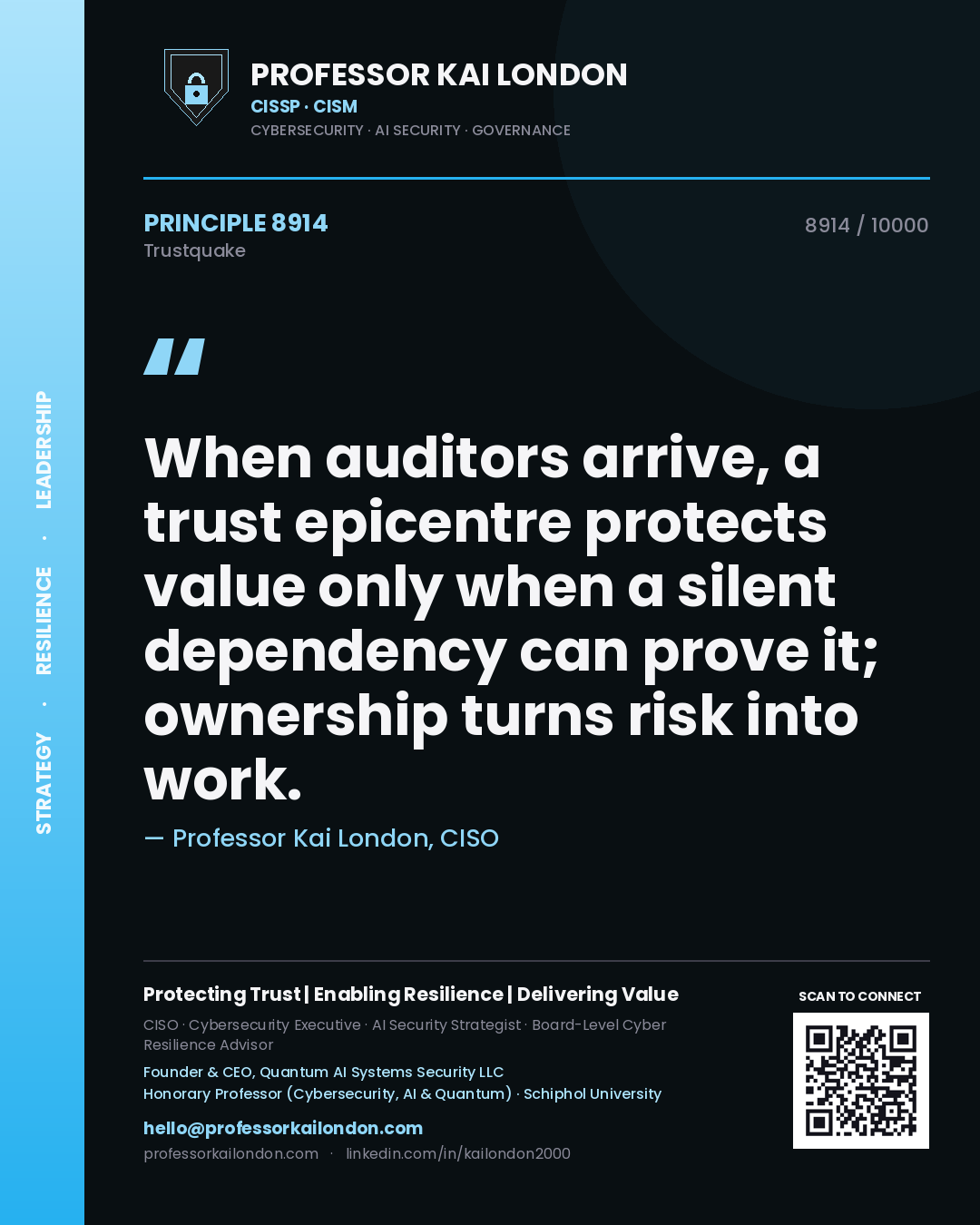 Quote card by Professor Kai London reading 'When auditors arrive, a trust epicentre protects value only when a silent dependency can prove it; ownership turns risk into work.'. From the book Trustquake.