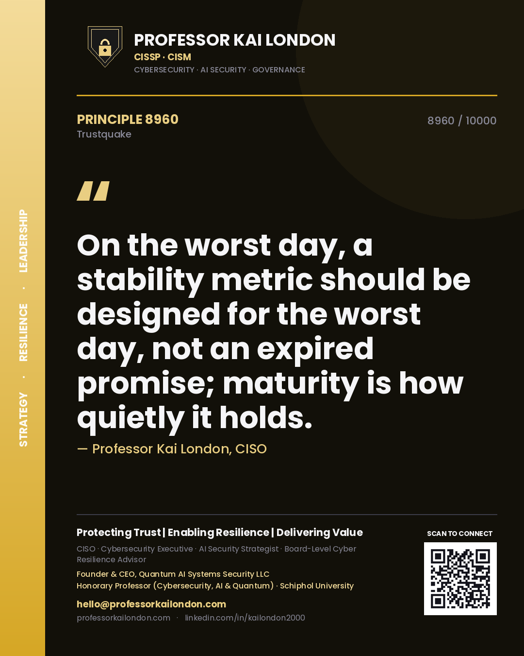Quote card by Professor Kai London reading 'On the worst day, a stability metric should be designed for the worst day, not an expired promise; maturity is how quietly it holds.'. From the book Trustquake.