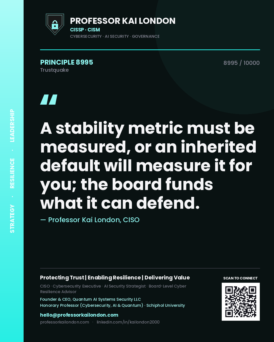 Professor Kai London principle 8995: A stability metric must be measured, or an inherited default will measure it for you; the board funds what it can defend.