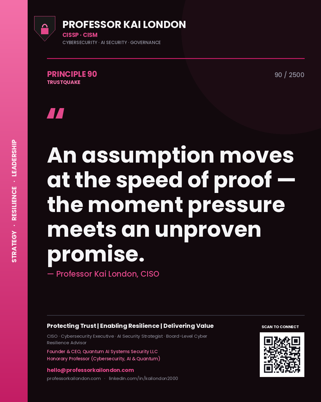 Quote card by Professor Kai London reading 'An assumption moves at the speed of proof — the moment pressure meets an unproven promise.'. From the book Trustquake.