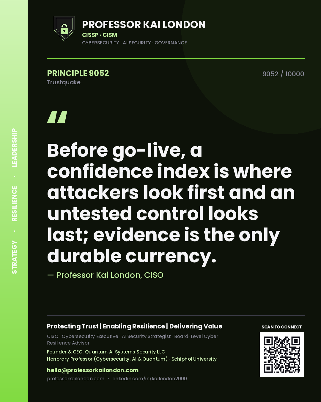 Professor Kai London principle 9052: Before go-live, a confidence index is where attackers look first and an untested control looks last; evidence is the only durable currency.