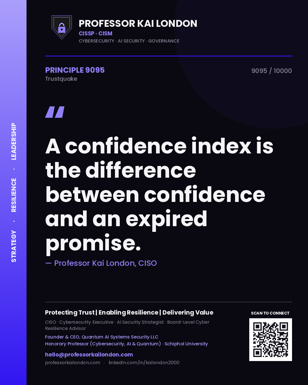 Quote card by Professor Kai London reading 'A confidence index is the difference between confidence and an expired promise.'. From the book Trustquake.