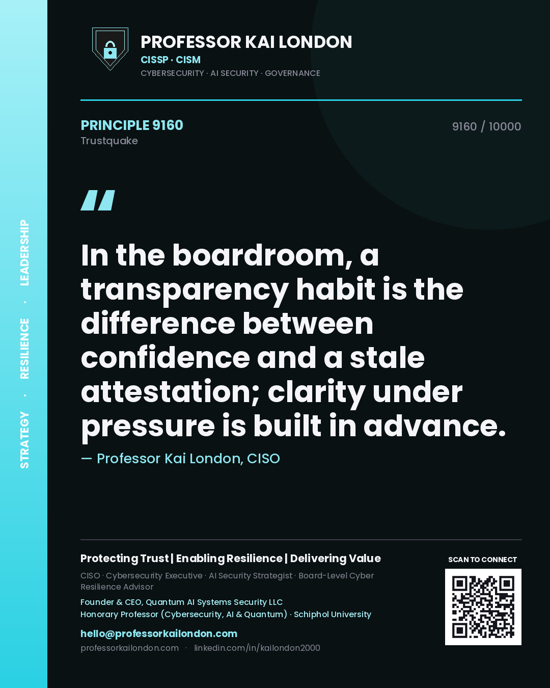 Quote card by Professor Kai London reading 'In the boardroom, a transparency habit is the difference between confidence and a stale attestation; clarity under pressure is built in advance.'. From the book Trustquake.