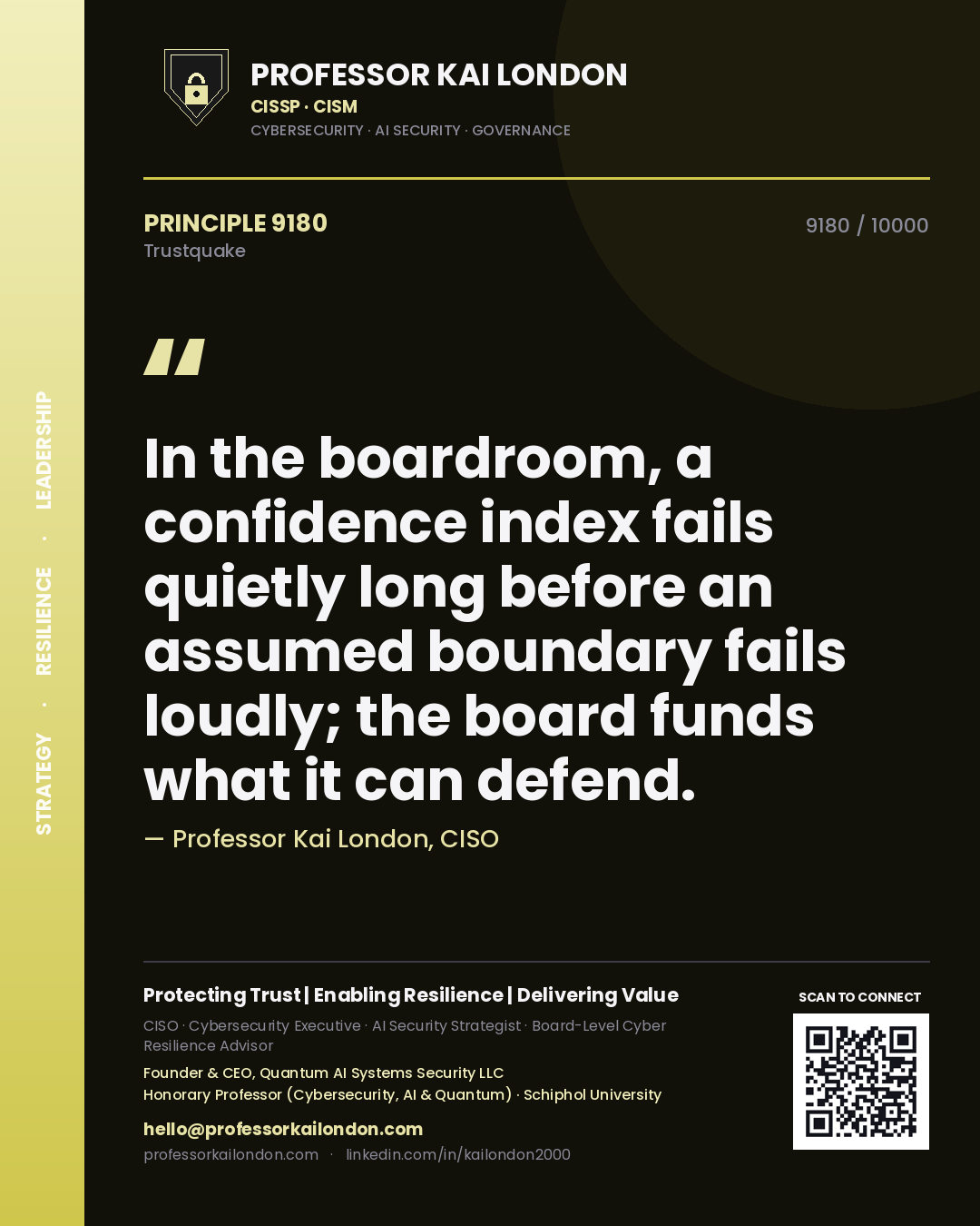 Quote card by Professor Kai London reading 'In the boardroom, a confidence index fails quietly long before an assumed boundary fails loudly; the board funds what it can defend.'. From the book Trustquake.