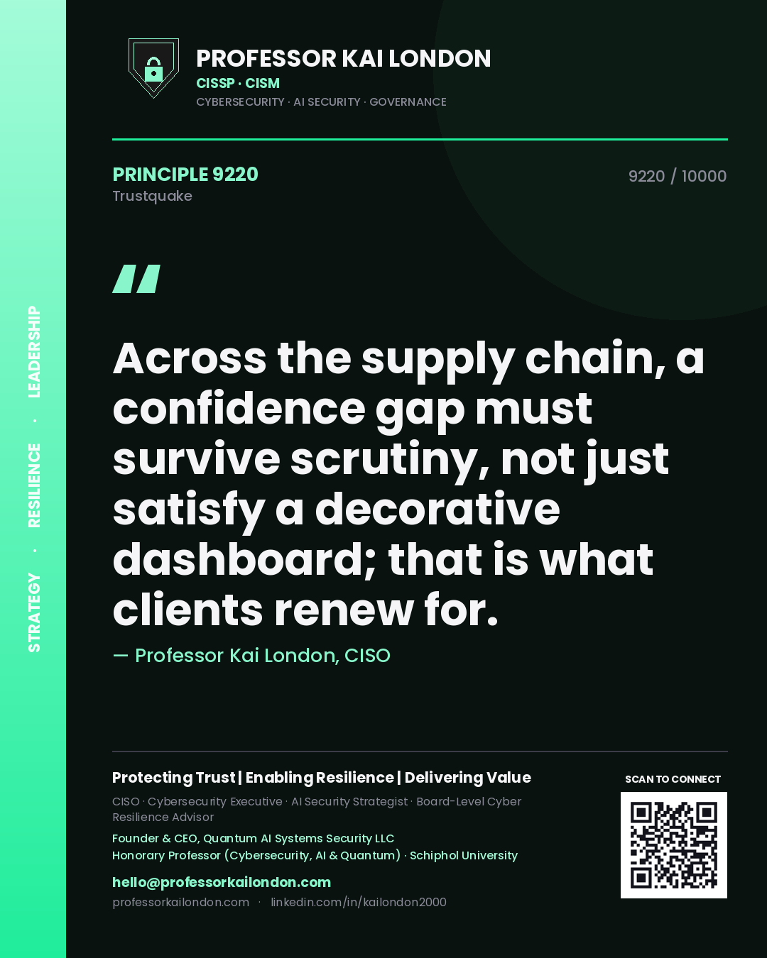 Professor Kai London principle 9220: Across the supply chain, a confidence gap must survive scrutiny, not just satisfy a decorative dashboard; that is what clients renew for.
