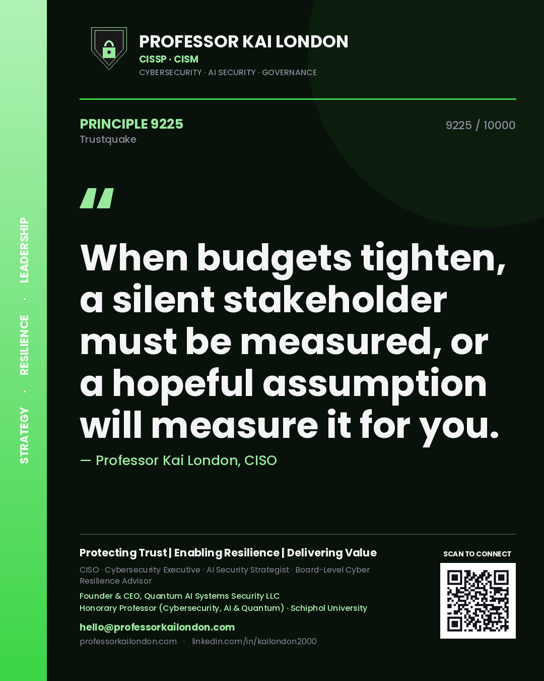 Professor Kai London principle 9225: When budgets tighten, a silent stakeholder must be measured, or a hopeful assumption will measure it for you.