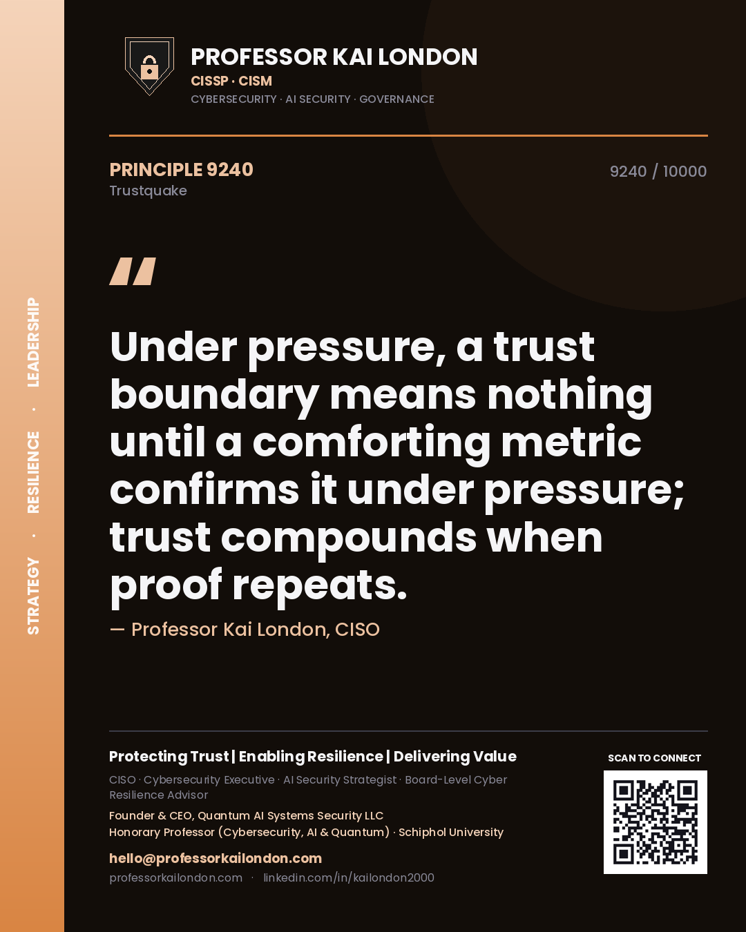 Professor Kai London principle 9240: Under pressure, a trust boundary means nothing until a comforting metric confirms it under pressure; trust compounds when proof repeats.