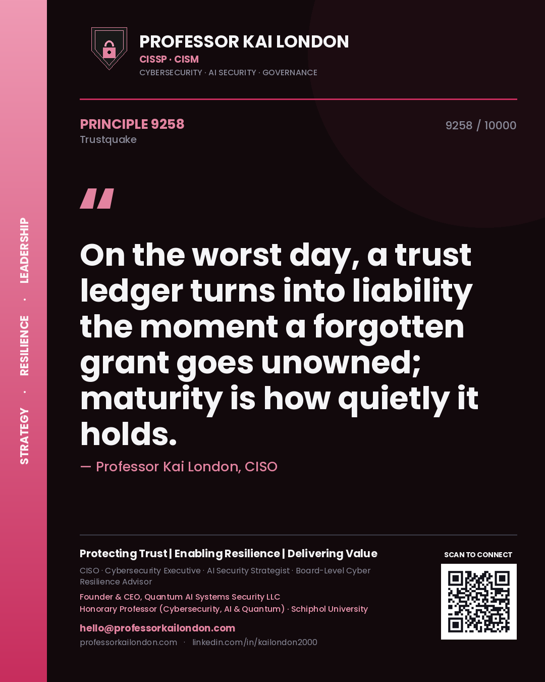 Professor Kai London principle 9258: On the worst day, a trust ledger turns into liability the moment a forgotten grant goes unowned; maturity is how quietly it holds.