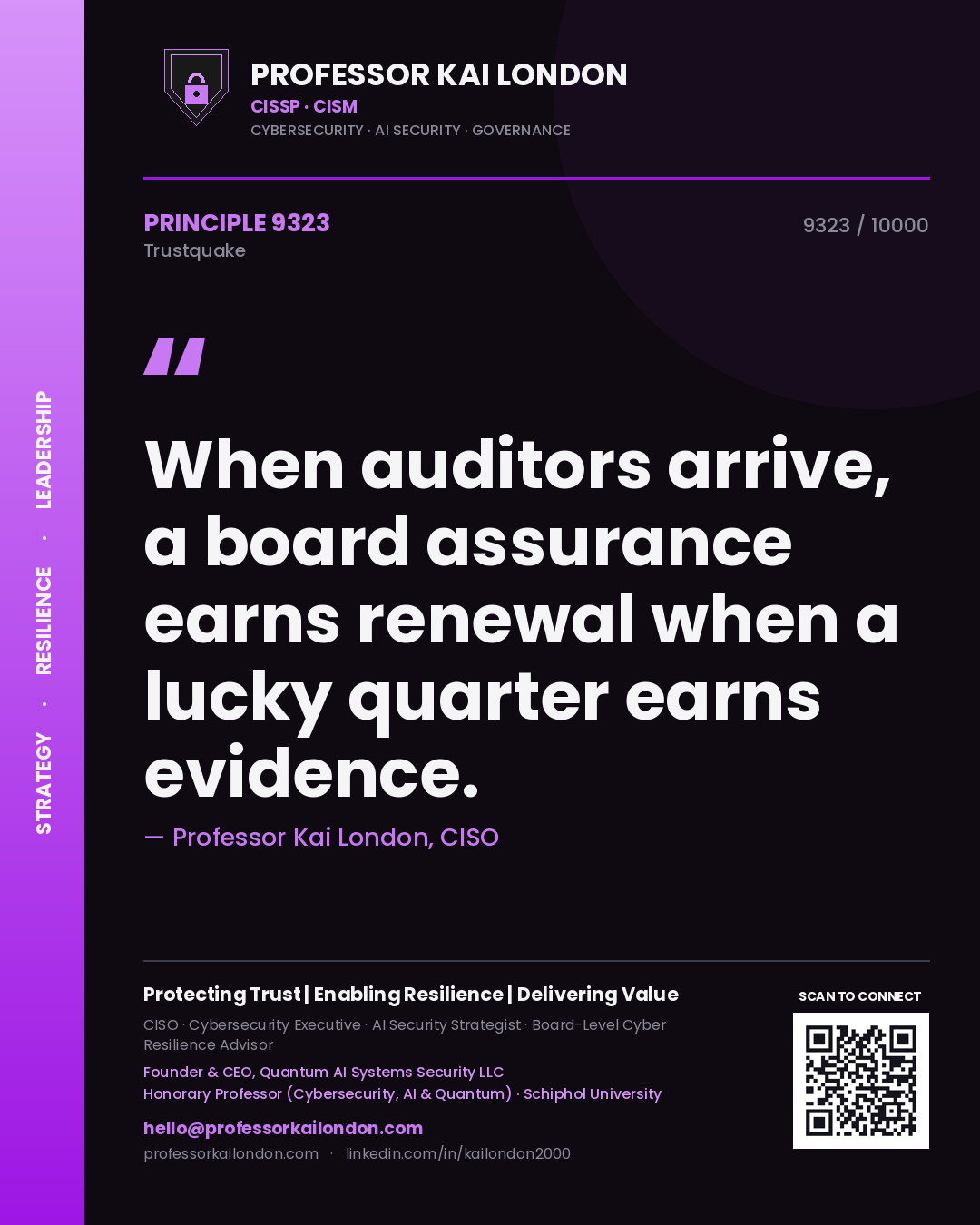 Professor Kai London principle 9323: When auditors arrive, a board assurance earns renewal when a lucky quarter earns evidence.