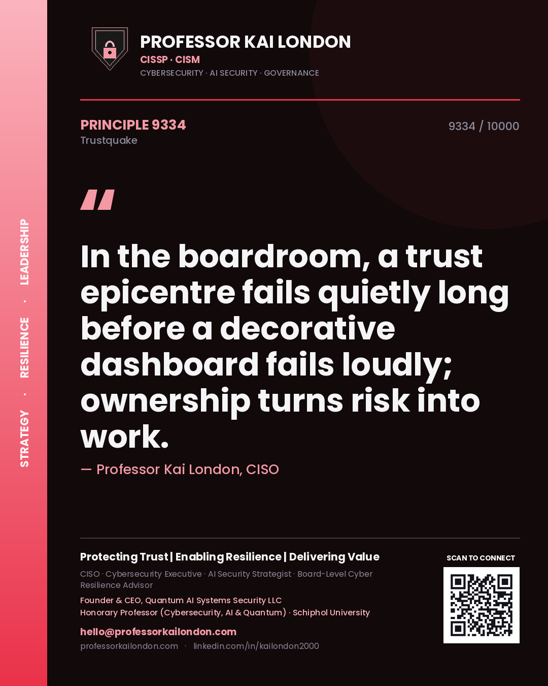 Professor Kai London principle 9334: In the boardroom, a trust epicentre fails quietly long before a decorative dashboard fails loudly; ownership turns risk into work.