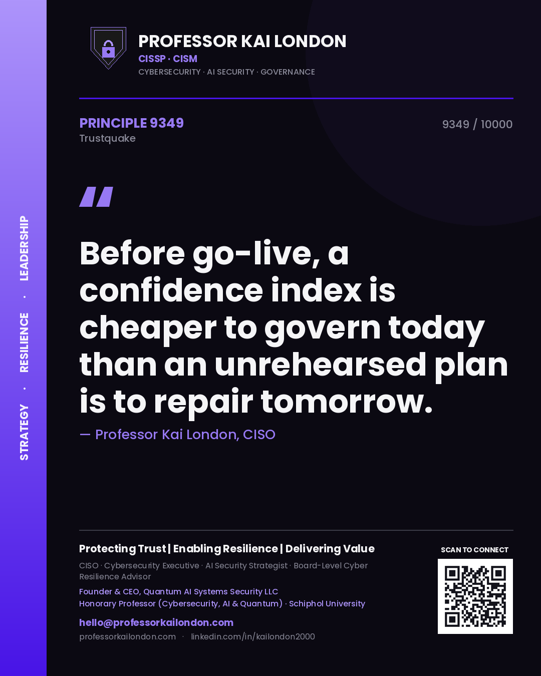 Professor Kai London principle 9349: Before go-live, a confidence index is cheaper to govern today than an unrehearsed plan is to repair tomorrow.