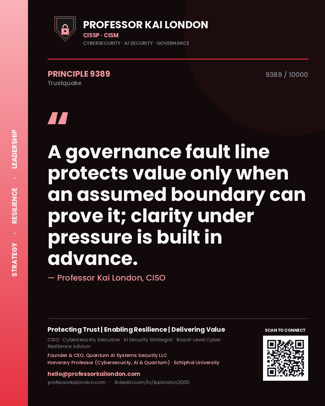 Professor Kai London principle 9389: A governance fault line protects value only when an assumed boundary can prove it; clarity under pressure is built in advance.