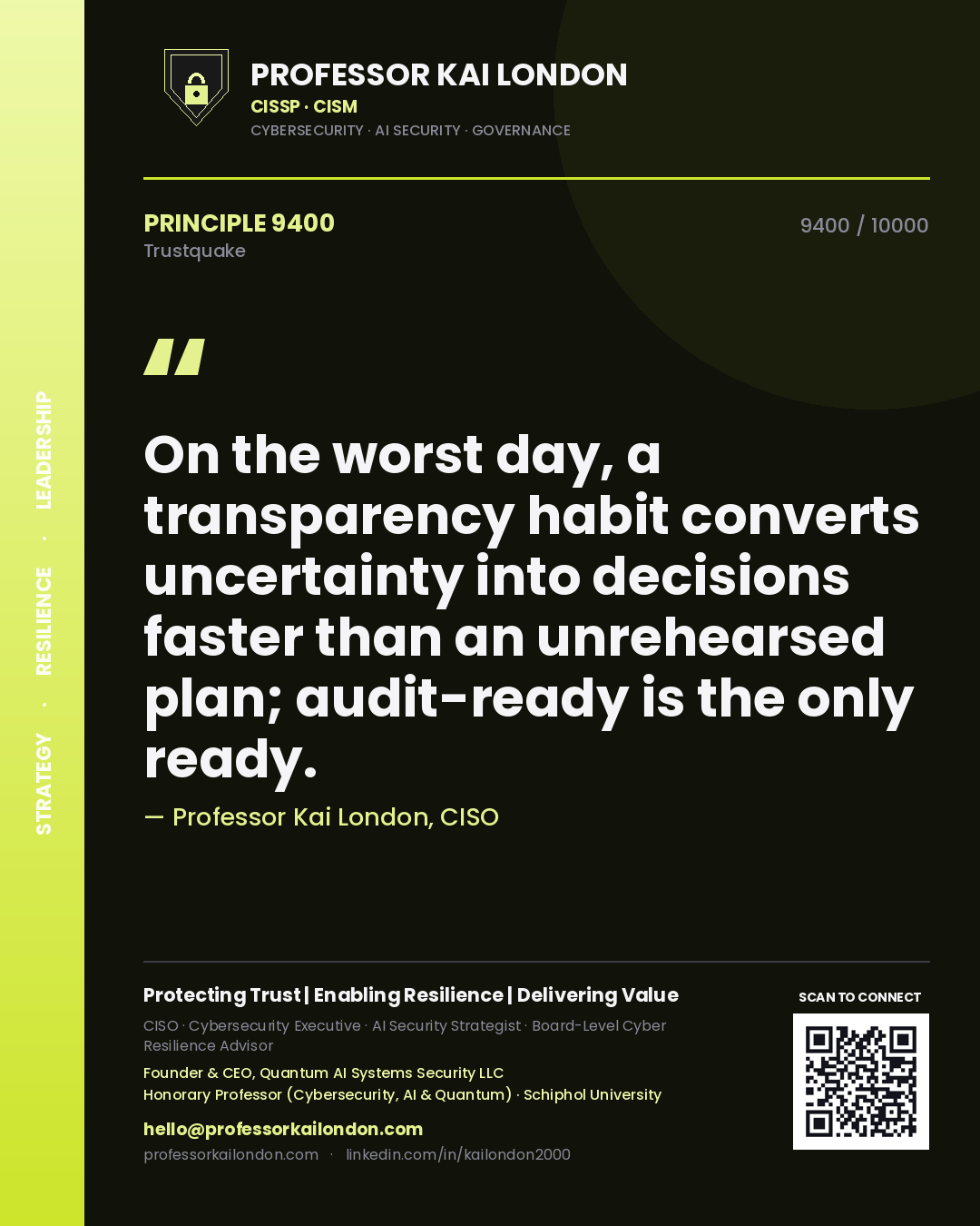 Professor Kai London principle 9400: On the worst day, a transparency habit converts uncertainty into decisions faster than an unrehearsed plan; audit-ready is the only ready.