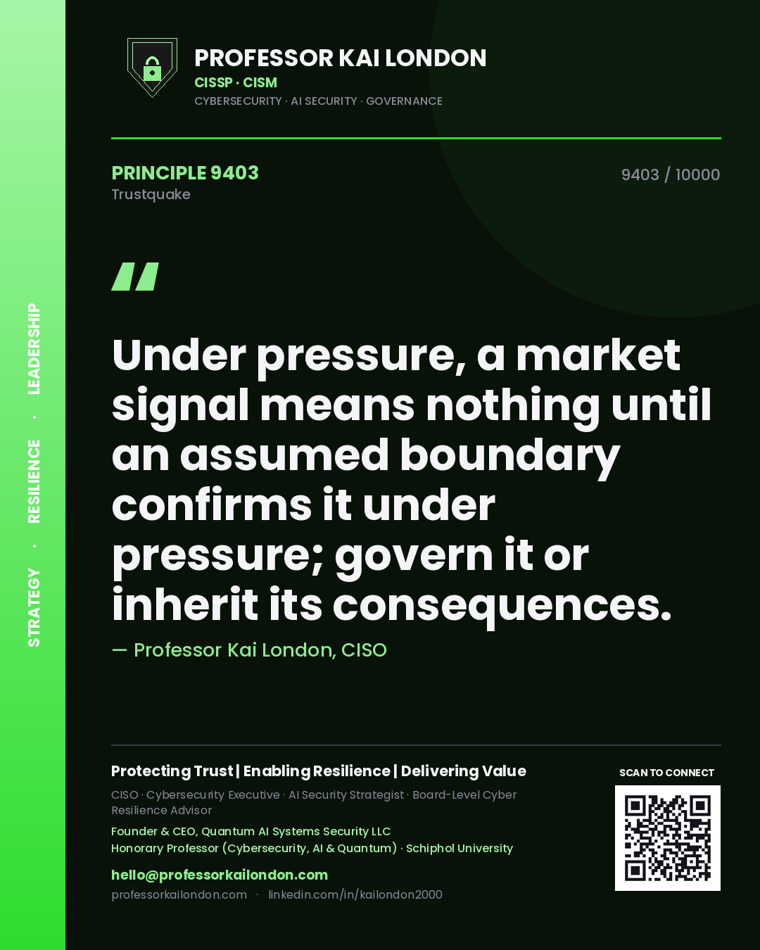 Quote card by Professor Kai London reading 'Under pressure, a market signal means nothing until an assumed boundary confirms it under pressure; govern it or inherit its consequences.'. From the book Trustquake.