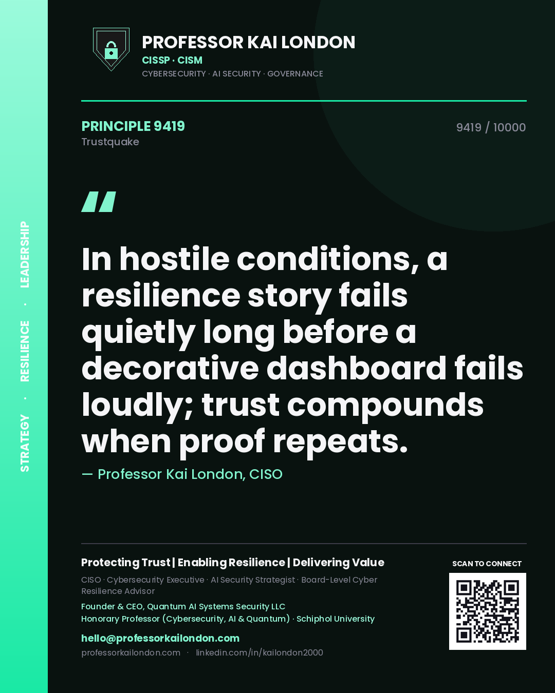 Quote card by Professor Kai London reading 'In hostile conditions, a resilience story fails quietly long before a decorative dashboard fails loudly; trust compounds when proof repeats.'. From the book Trustquake.