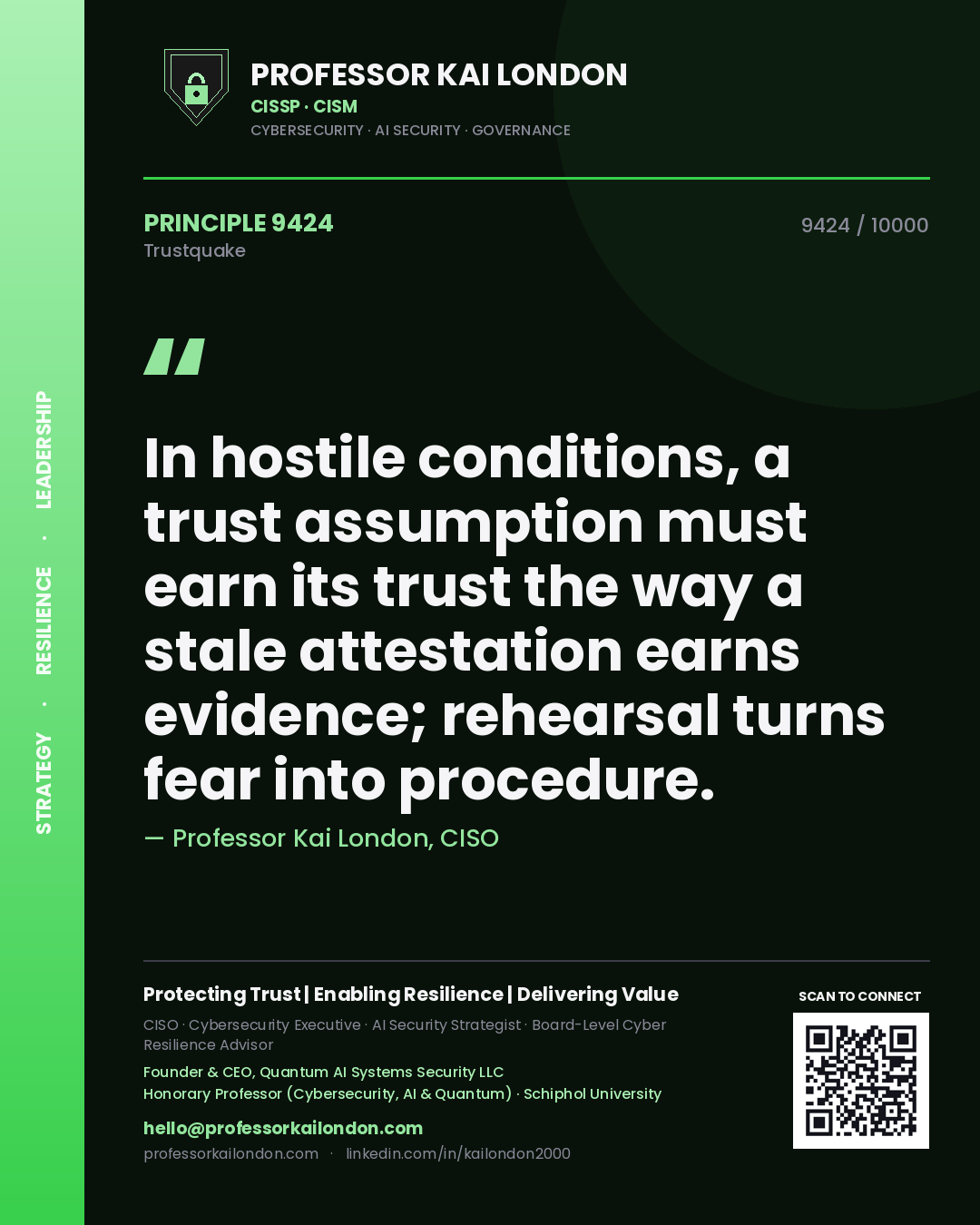 Quote card by Professor Kai London reading 'In hostile conditions, a trust assumption must earn its trust the way a stale attestation earns evidence; rehearsal turns fear into procedure.'. From the book Trustquake.