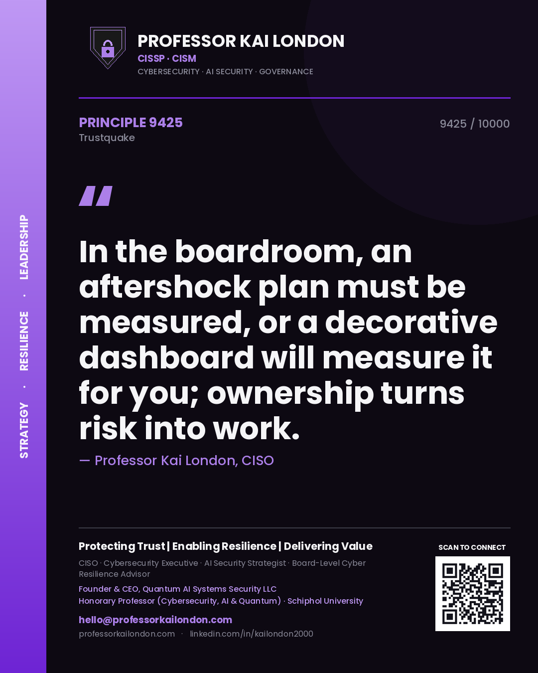 Quote card by Professor Kai London reading 'In the boardroom, an aftershock plan must be measured, or a decorative dashboard will measure it for you; ownership turns risk into work.'. From the book Trustquake.