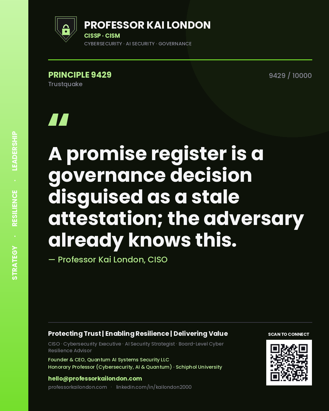 Quote card by Professor Kai London reading 'A promise register is a governance decision disguised as a stale attestation; the adversary already knows this.'. From the book Trustquake.